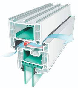 Турецкий профиль Bauplast -10%, фотография 1