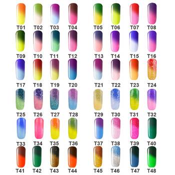 Продам термо лаки, фотография 1