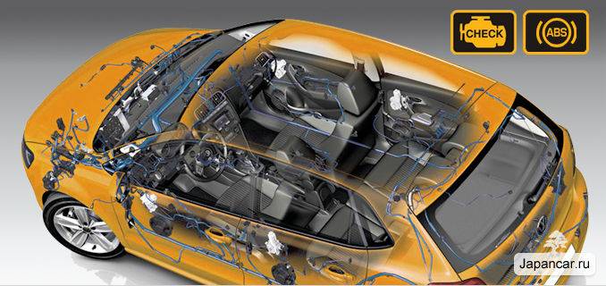 Автоэлектрик 12v 14v Выезд, фотография 1