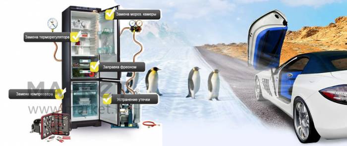 Ремонт бытовых холодильников и Автокондиционеров, фотография 1
