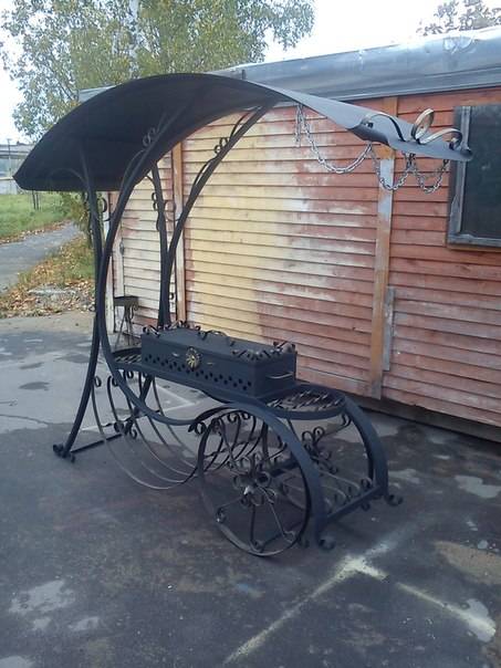 Сварочные работы и изделия из металла любой сложности, фотография 7