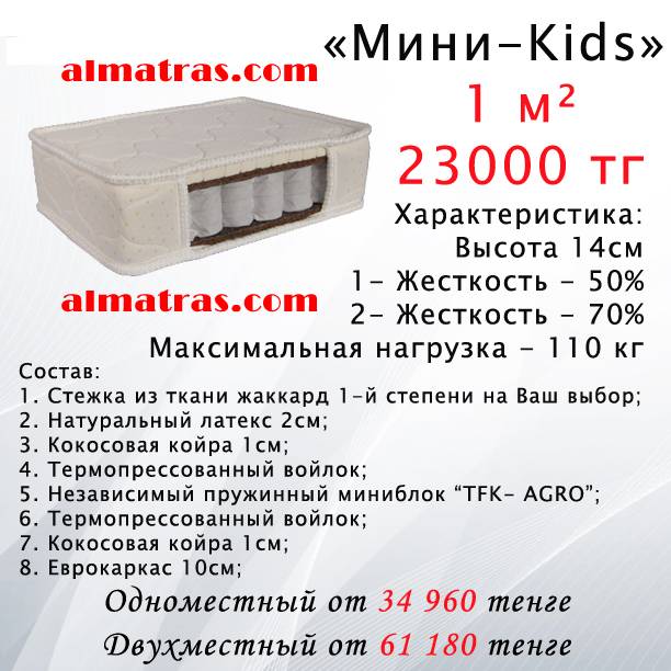 Матрасы на заказ с гарантией в Алматы, фотография 9