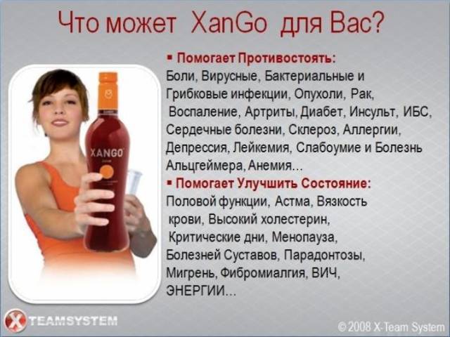 XANGO сок для вашего ЗДОРОВЬЯ, фотография 1