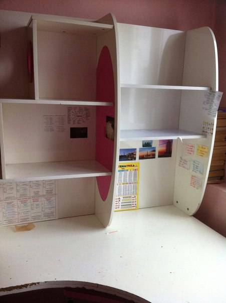 Срочно продам детскую мебель, фотография 2