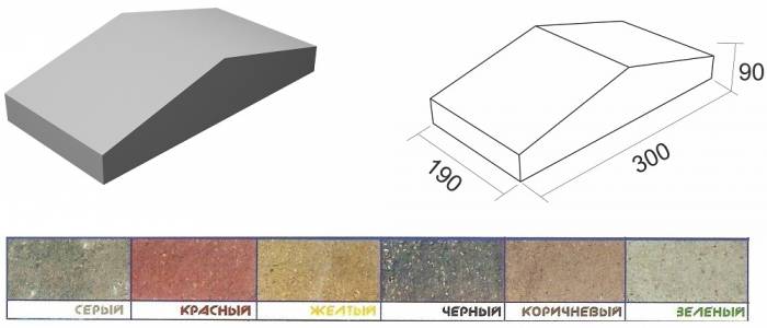 Накрывочный элемент двухскатный, фотография 1