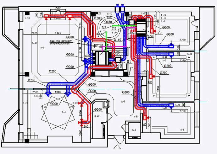 Вентиляция и аспирация, фотография 2