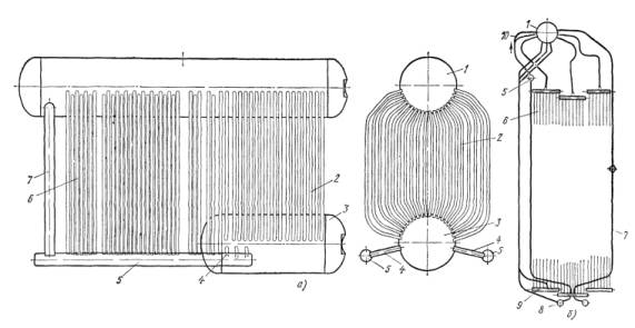 Трубы поверхности нагрева (экранные трубы, конвективная часть) для котлов, фотография 2
