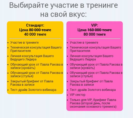 26-27 Сентября Женский Тренинг Павла Ракова в Астане, фотография 5