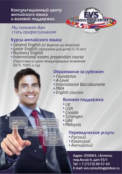 Курсы английского языка, фотография 1