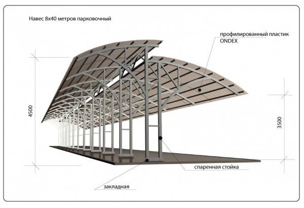 Предлагает услуги высококвалифицированных специалистов с большим опытом работы, фотография 10