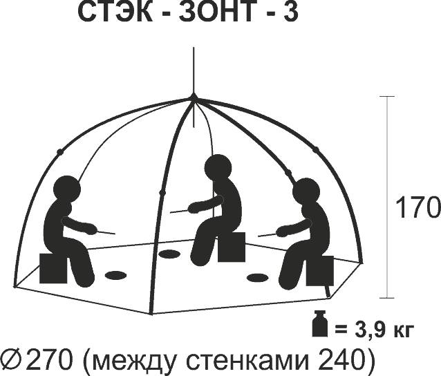 Зимняя Палатка Cтэк Elite трехместная, фотография 2