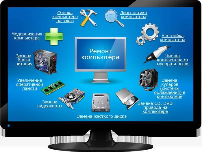 Ремонт компьютеров, фотография 1