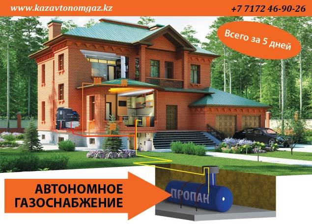 Автономное газоснабжение, фотография 1