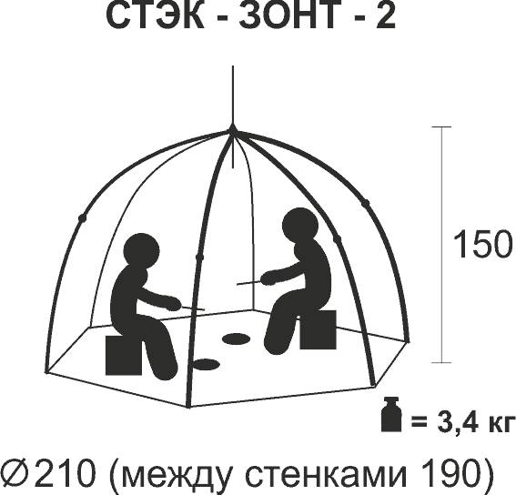 Зимняя Палатка Cтэк Elite двухместная, фотография 2
