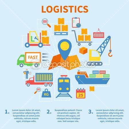 Грузоперевозки по , фотография 2