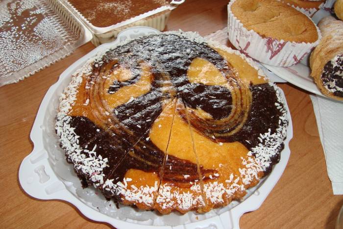 Кондитерские курсы в Алматы ЦП 