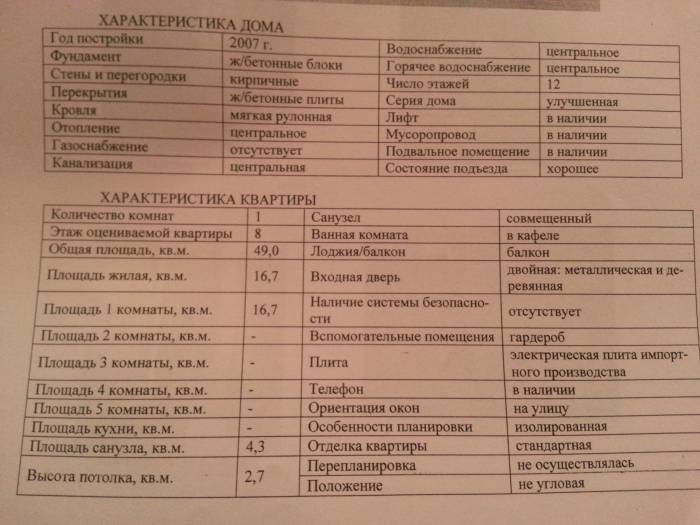 1-но комнатная квартира , фотография 3