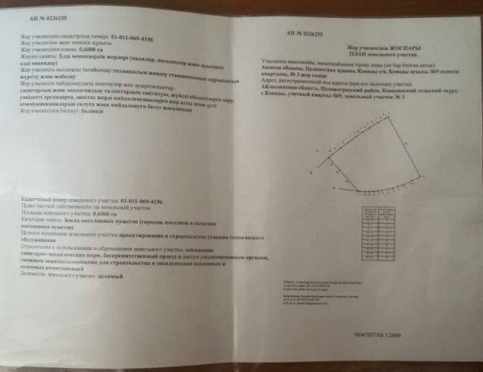 Продам Участок под СТО, фотография 1