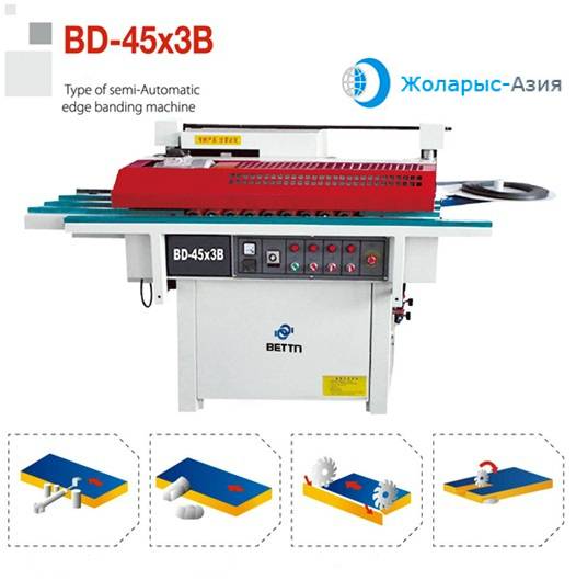 Всё для производства мебели ТОО 