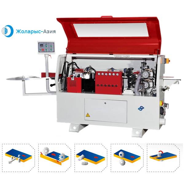 Всё для производства мебели ТОО 