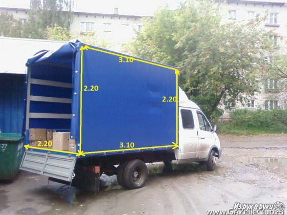 Грузоперевозки на Газели 15м3 + грузчики   , фотография 1