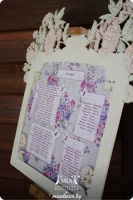 Свадебное оформление , фотография 4