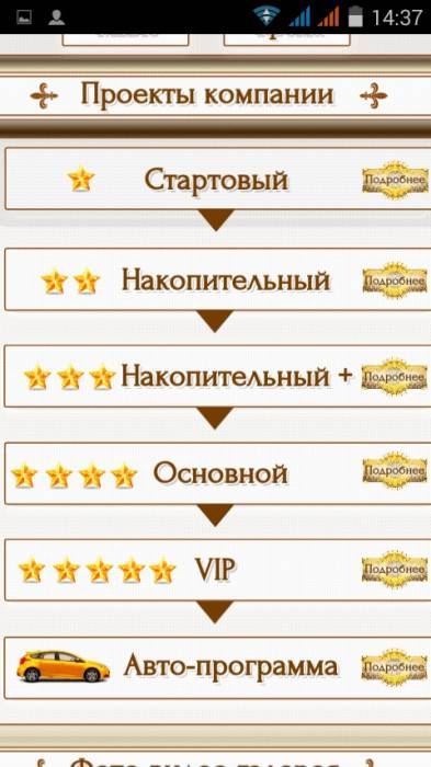 «G-Time Corporation»., фотография 5