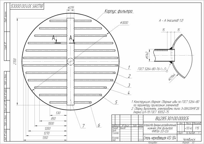 Котельное оборудование, фотография 3