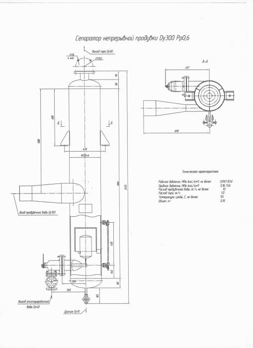Котельное оборудование, фотография 4