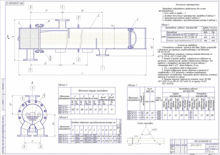 Котельное оборудование, фотография 6