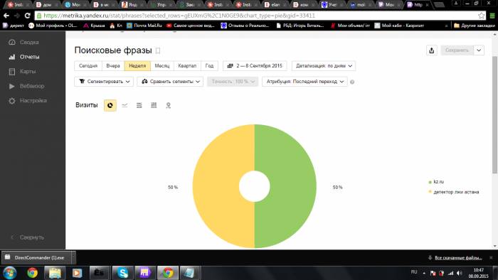 Проверка на детекторе лжи!(полиграфе, фотография 1