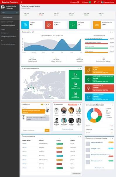 Новый сервис для вашего Салона Красоты, фотография 4