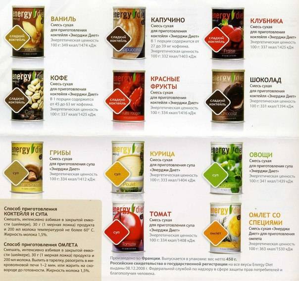 Коктейли Энерджи диет и чаи Энервуд и др., фотография 1
