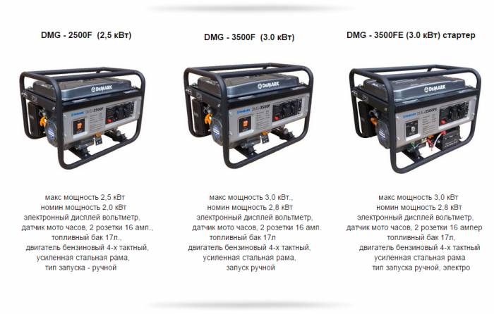 Генераторы DeMark и Hyundai , фотография 1