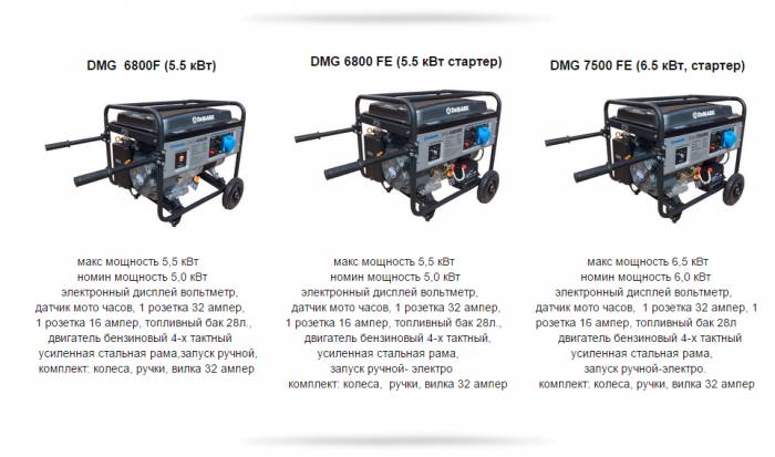 Генераторы DeMark и Hyundai , фотография 3