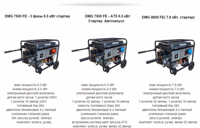 Генераторы DeMark и Hyundai , фотография 5