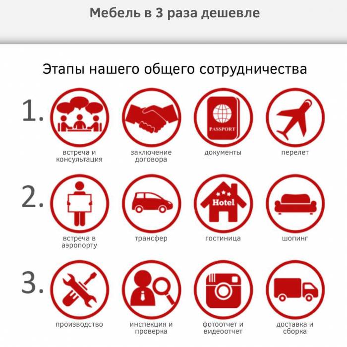 Мебельный тур в Гуанчжоу, фотография 2