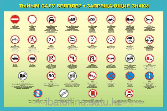 Плакаты по ПДД, по устройству трактора, автобуса и с/х машин, фотография 1