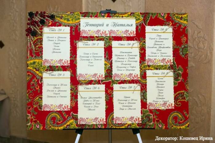 Сэкономьте до 20 000 тысяч тенге, оформив свадьбу в русском стиле , фотография 4