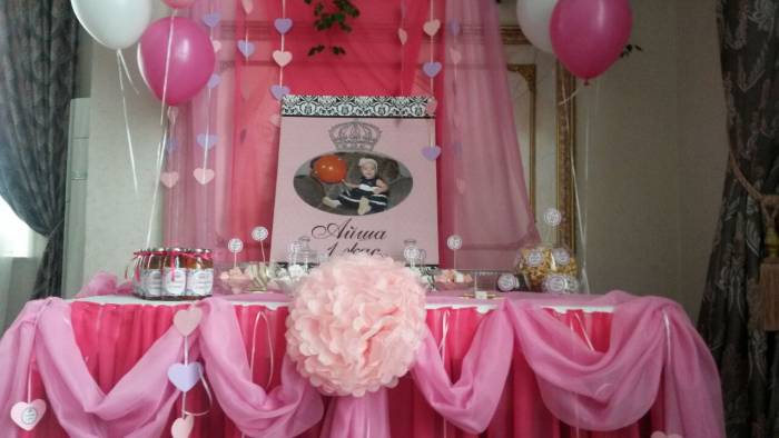 Кенди бар в Алматы, фотография 2