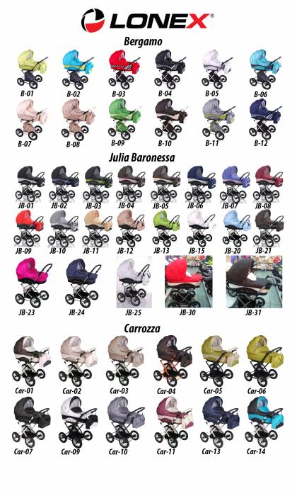Мир Колясок Lonex, фотография 1