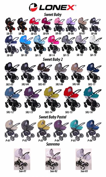 Мир Колясок Lonex, фотография 3
