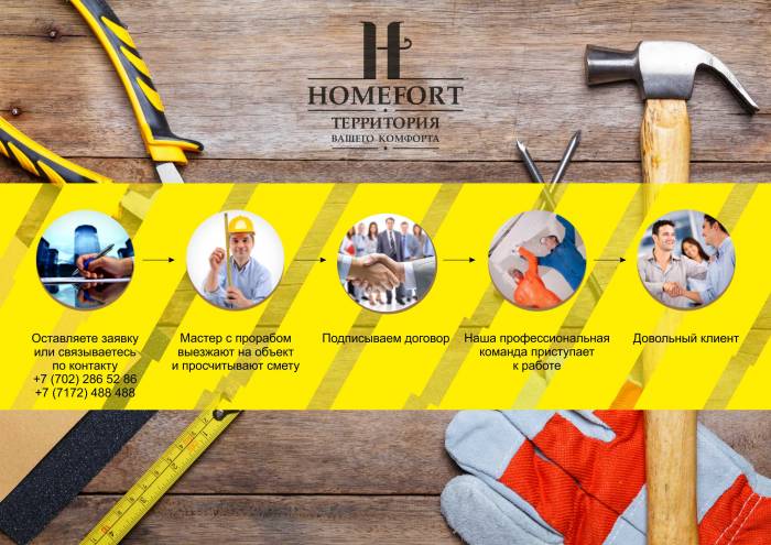 Ремонт квартир, домов и офисов в Астане. от 30 $, фотография 6