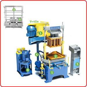 Вибропресс Кондор-1-40/220 , фотография 2