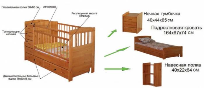 Детская мебель, фотография 2