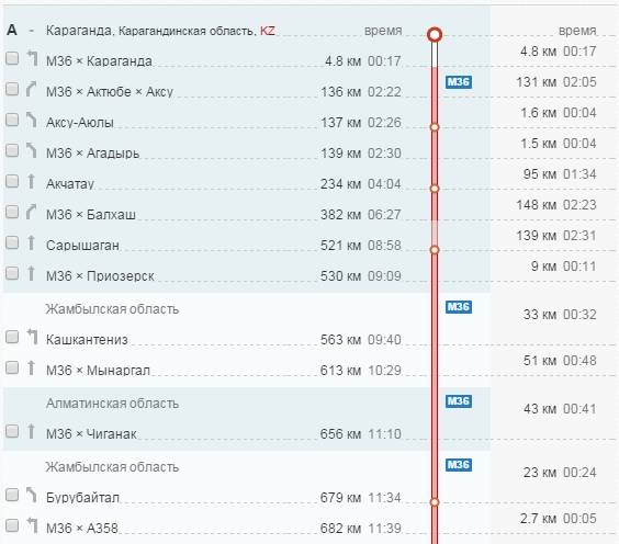 Расчет расстояний между городами, фотография 1