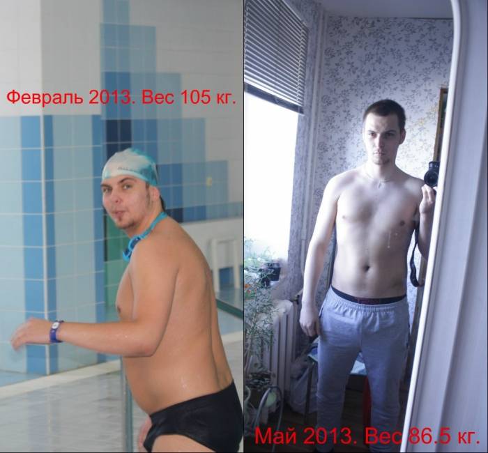 Персональный Фитнес Тренер На Дом, фотография 3