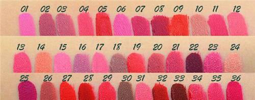 Помада для губ, фотография 2