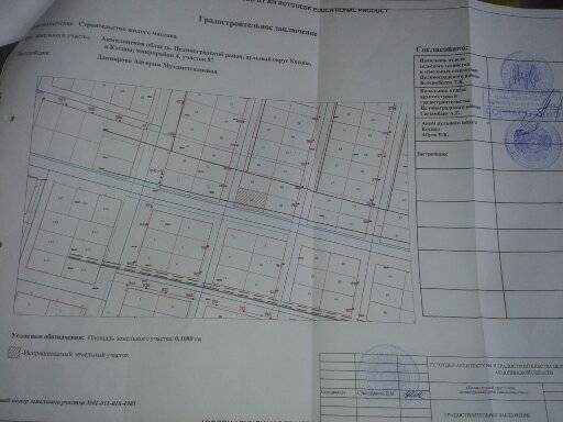 Астана.поселок Косшы. 4 мкрн.87 участок, фотография 3