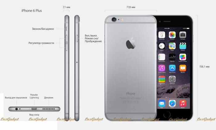 Телефоны Aplle, фотография 6